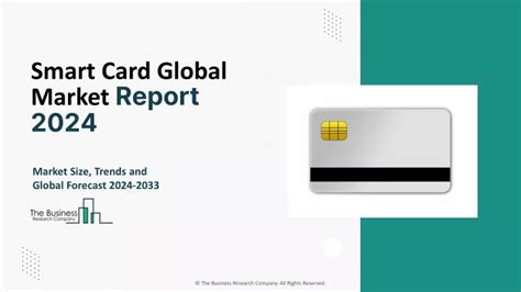 Smart Cards Market Trends and Growth Drivers 